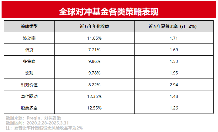 富 基金 私募 信托 专业的投资顾问瓦力游戏app好买基金网 - 好买财(图4)
