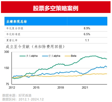富 基金 私募 信托 专业的投资顾问瓦力游戏app好买基金网 - 好买财(图2)