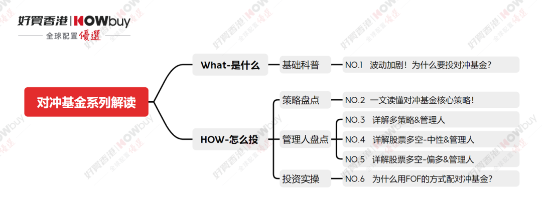 富 基金 私募 信托 专业的投资顾问瓦力游戏app好买基金网 - 好买财