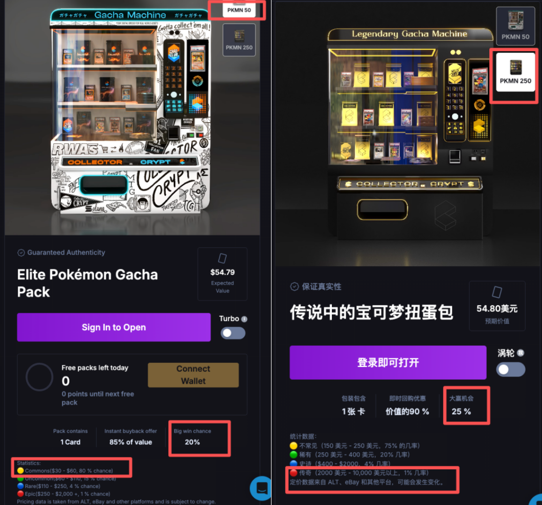 个IP一张卡甚至拍出上百万元！谁在买？瓦力游戏试玩累计回报率高达3821%这(图1)